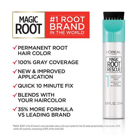 The Dos and Don'ts of Using Magic Root Rescue for Hair Touch-Ups